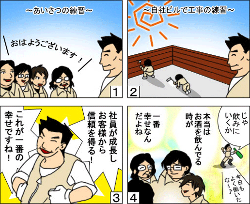 会社概要の漫画