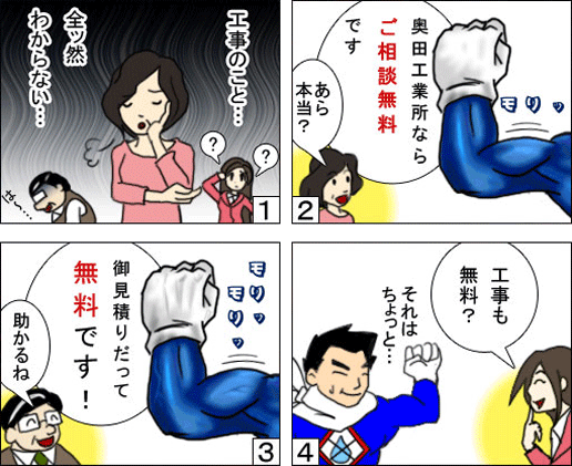 ご相談の流れの漫画